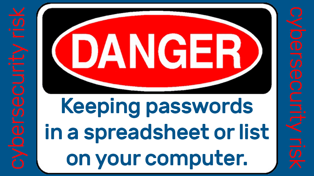 password security, cyber risk, ImageQuest