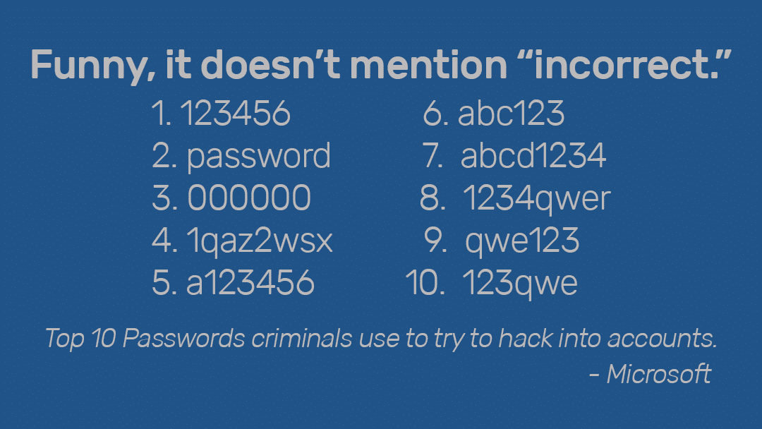 top 10 passwords hackers use, microsoft